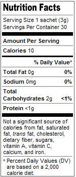 gano excel classic nutrition facts
